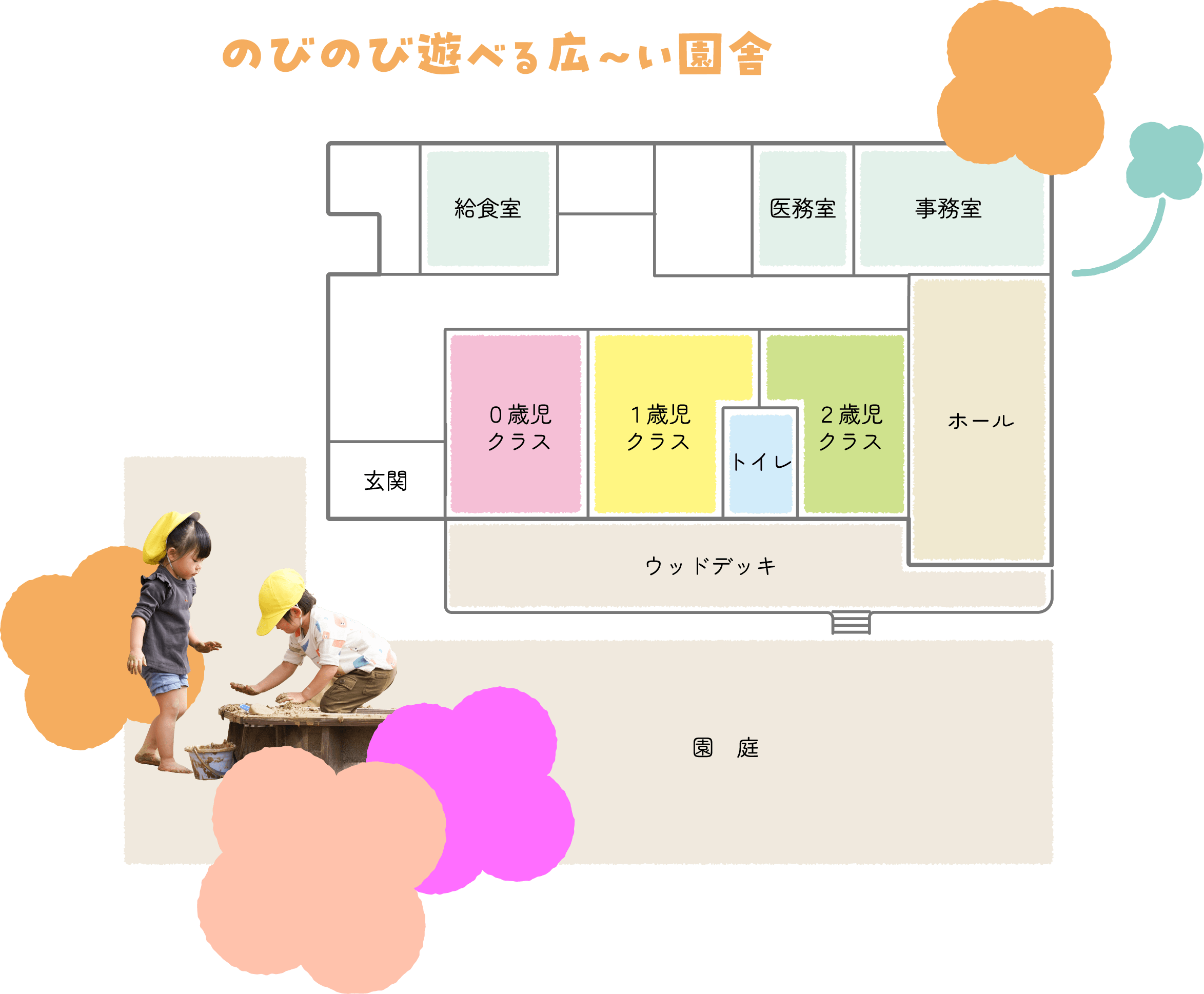 のびのび遊べる広〜い園舎